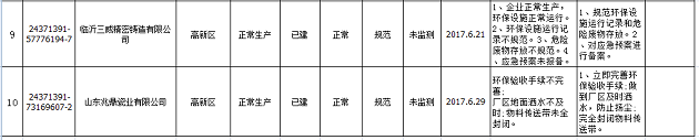 双随机3.PNG