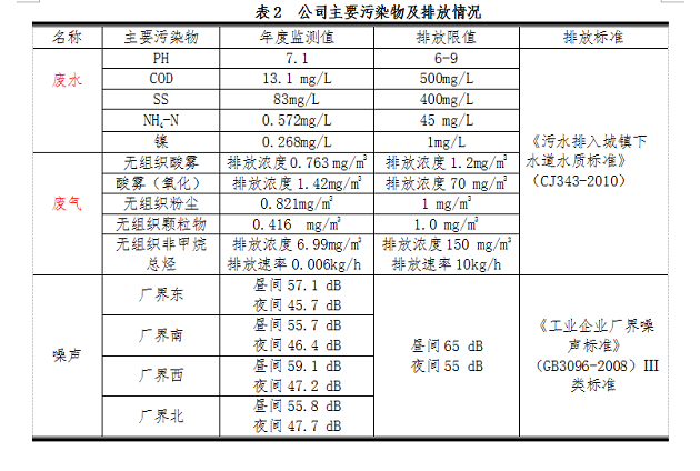 微信图片_20180228142535.png 微信图片_20180228142535.png
